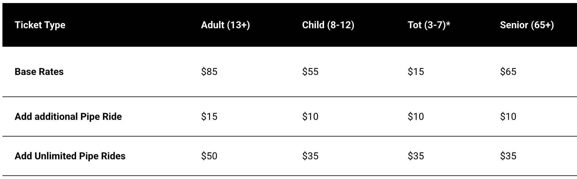 A screenshot of the ticket type and pricing for Revelstoke Mountain Resort in 2026.