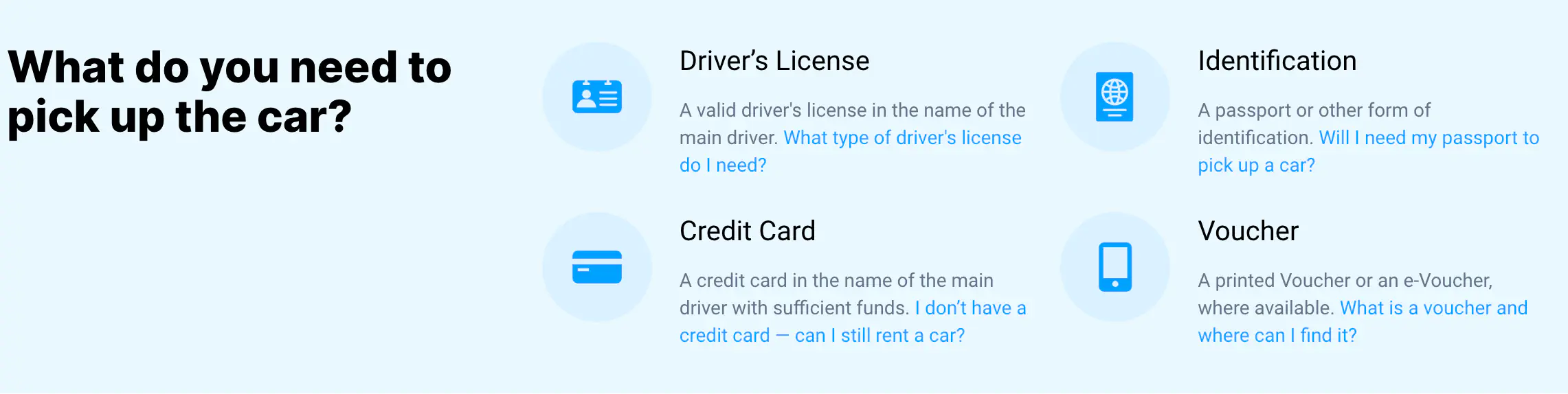A webpage section titled “What do you need to pick up the car?” lists four requirements with icons: Driver’s License, Identification, Credit Card, and Voucher, each with a short explanatory sentence beneath.